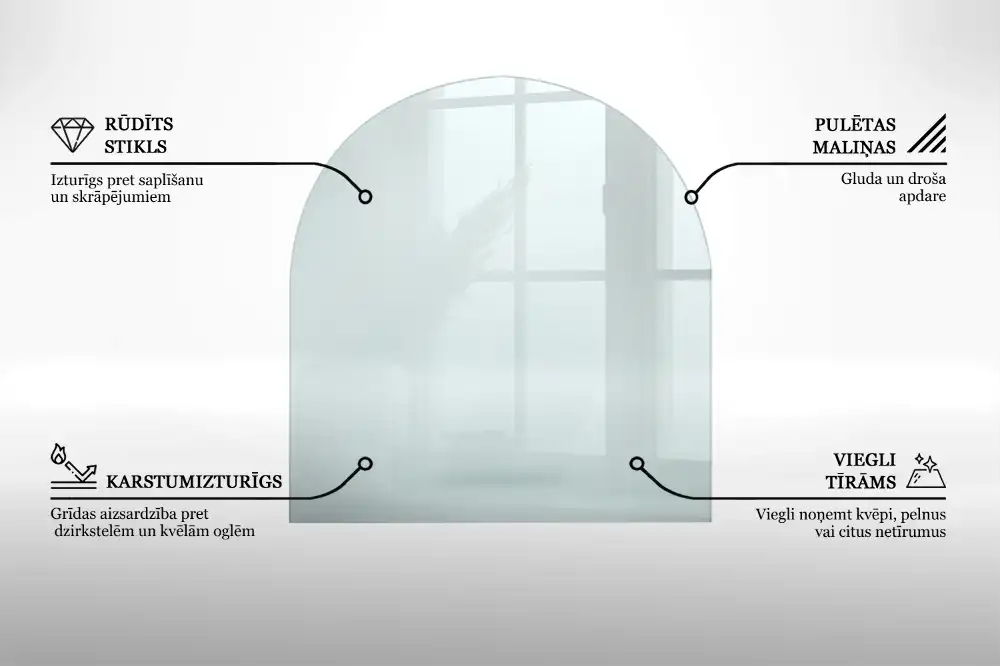 Szyba pod kominek półowalna szkło transparentne