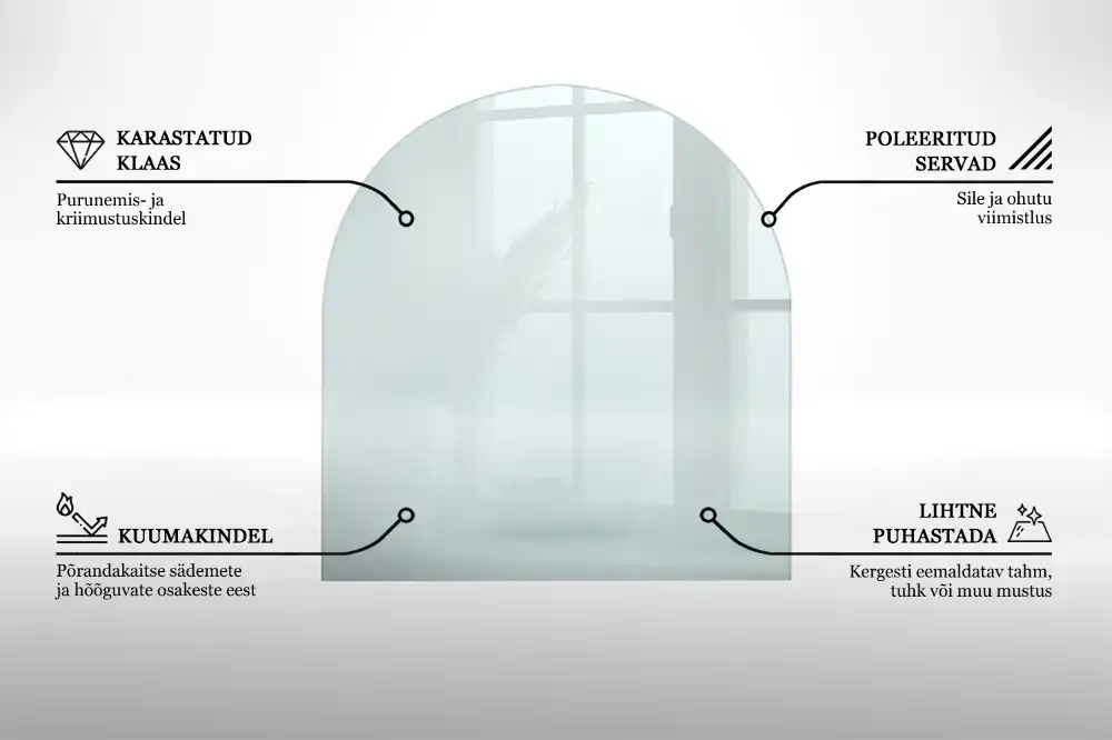 Szyba pod kominek półowalna szkło transparentne