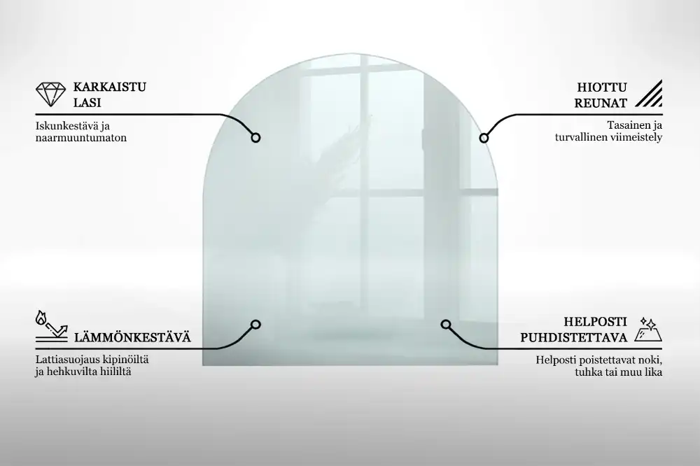 Szyba pod kominek półowalna szkło transparentne