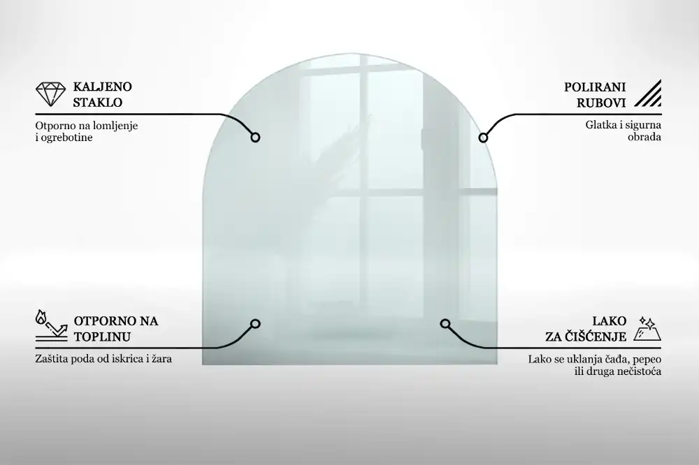 Szyba pod kominek półowalna szkło transparentne