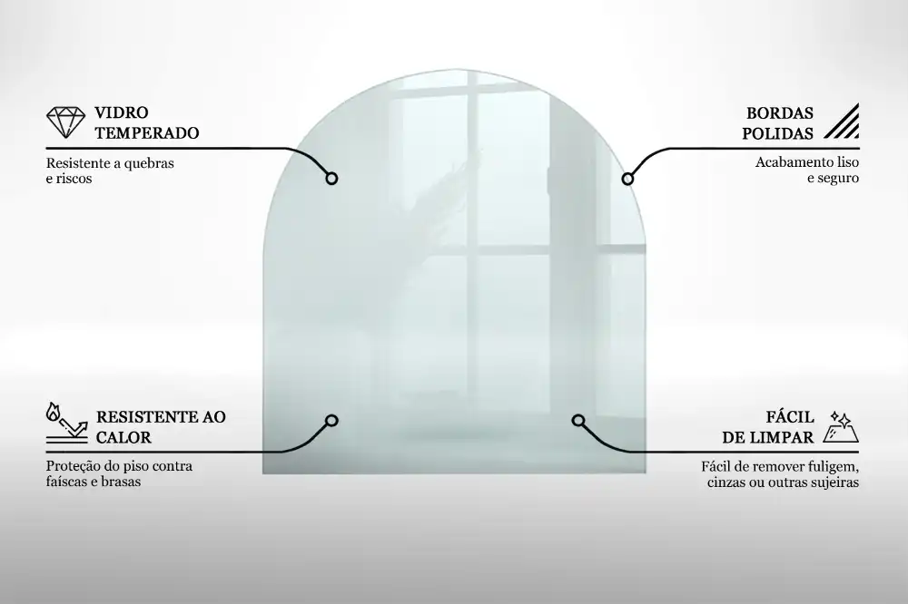 Szyba pod kominek półowalna szkło transparentne