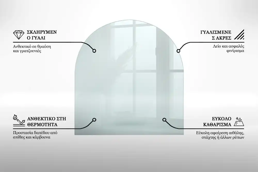 Szyba pod kominek półowalna szkło transparentne