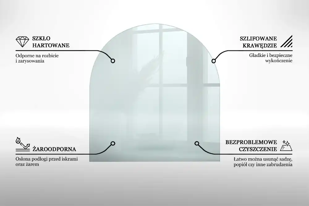 Szyba pod kominek półowalna szkło transparentne