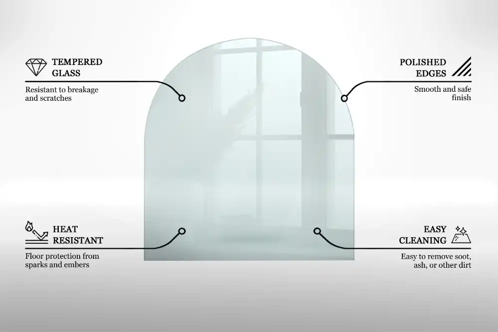 Szyba pod kominek półowalna szkło transparentne