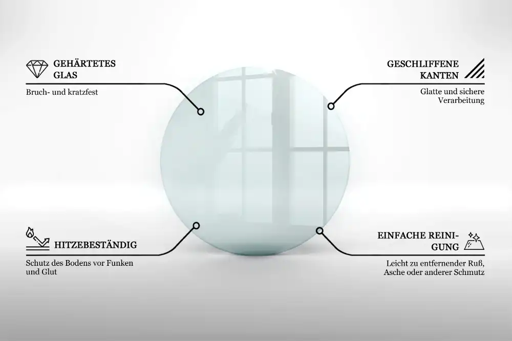 Szkło hartowane pod kominek okrągłe transparentne