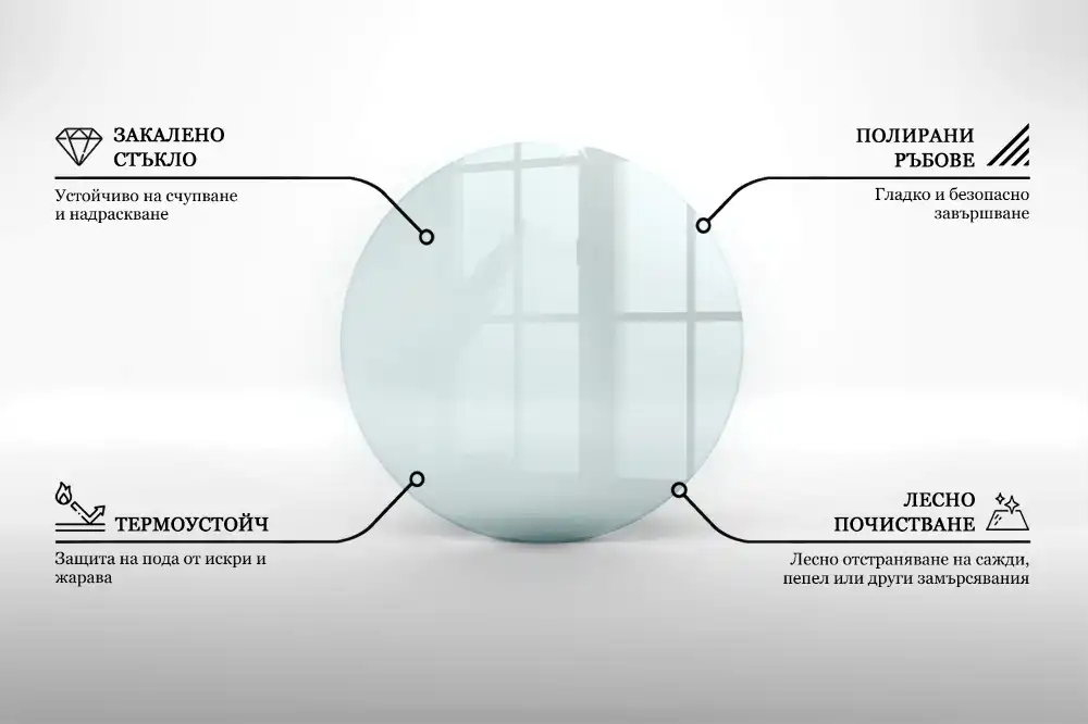 Szkło hartowane pod kominek okrągłe transparentne