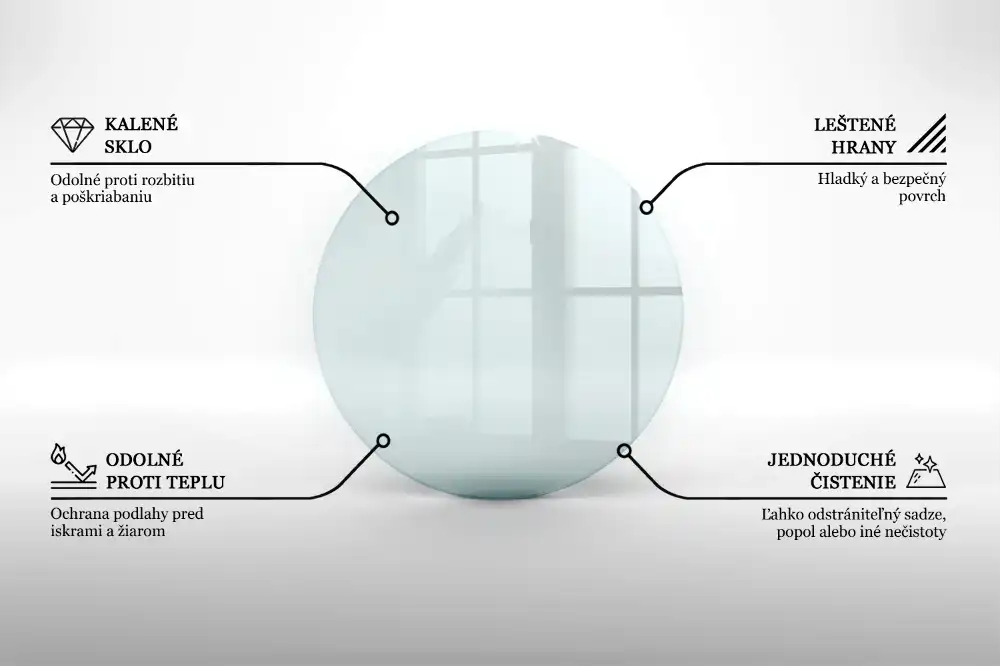 Szkło hartowane pod kominek okrągłe transparentne