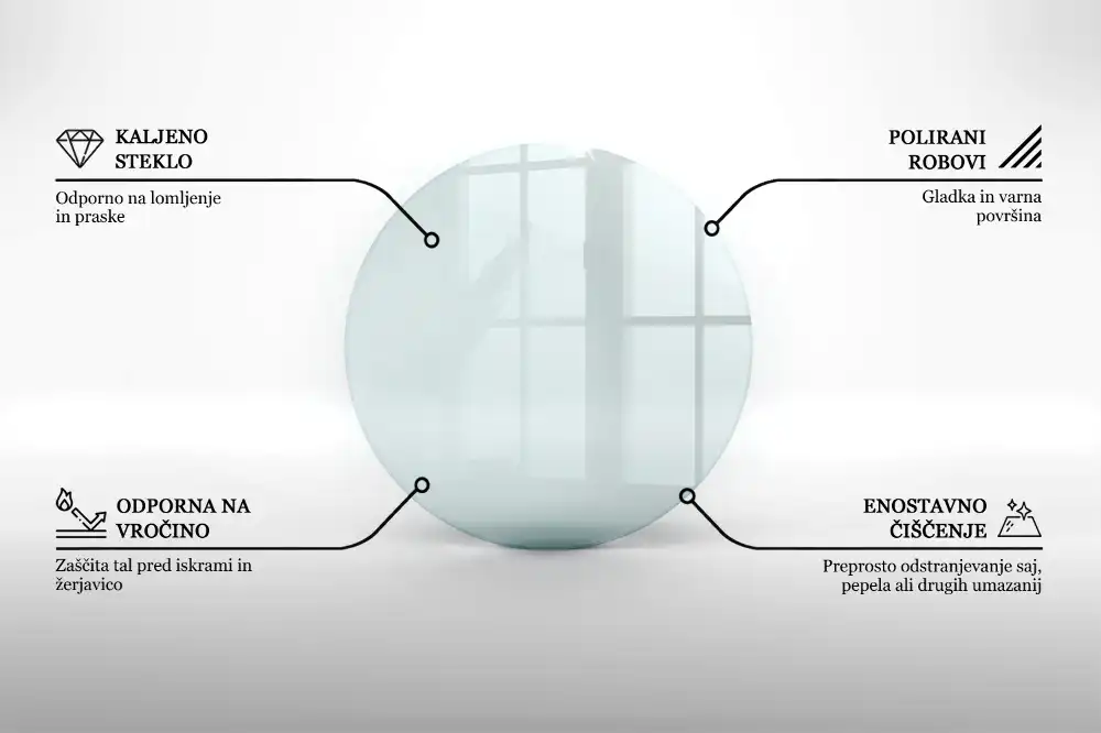 Szkło hartowane pod kominek okrągłe transparentne