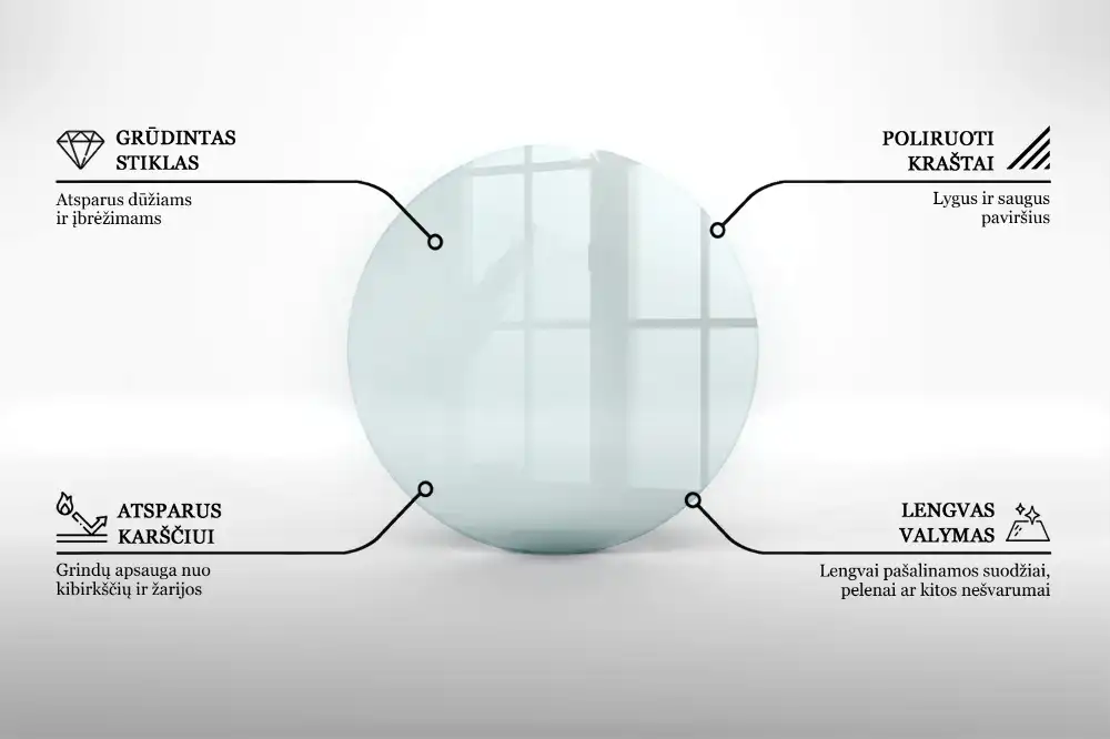 Szkło hartowane pod kominek okrągłe transparentne