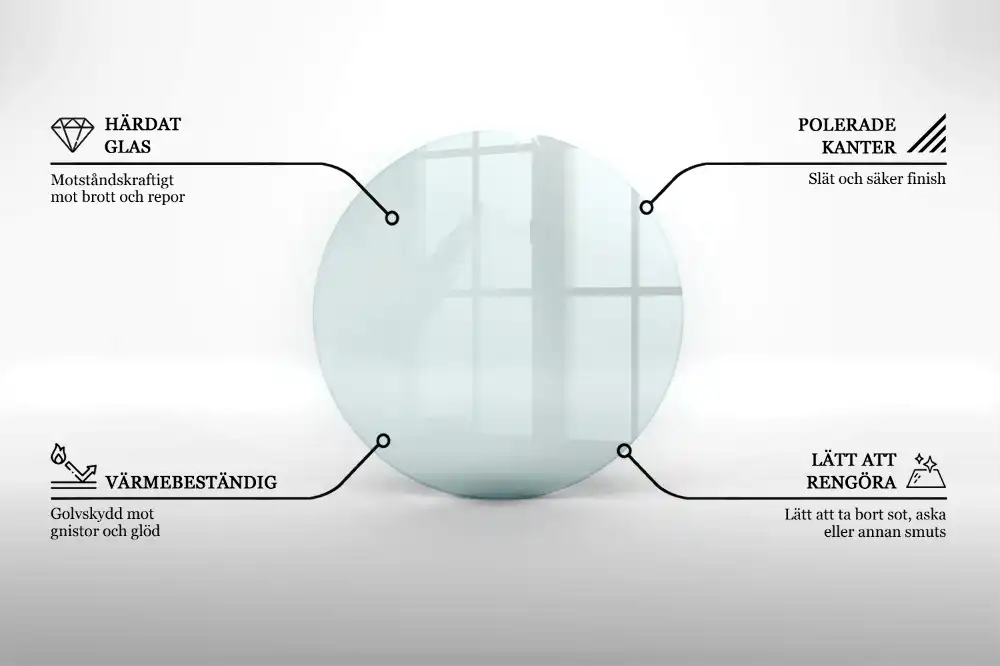 Szkło hartowane pod kominek okrągłe transparentne