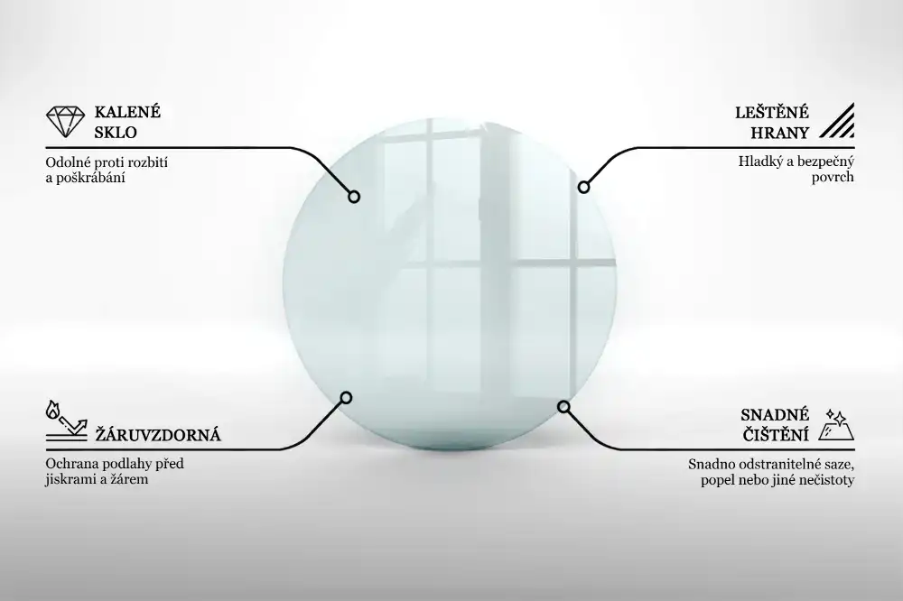Szkło hartowane pod kominek okrągłe transparentne