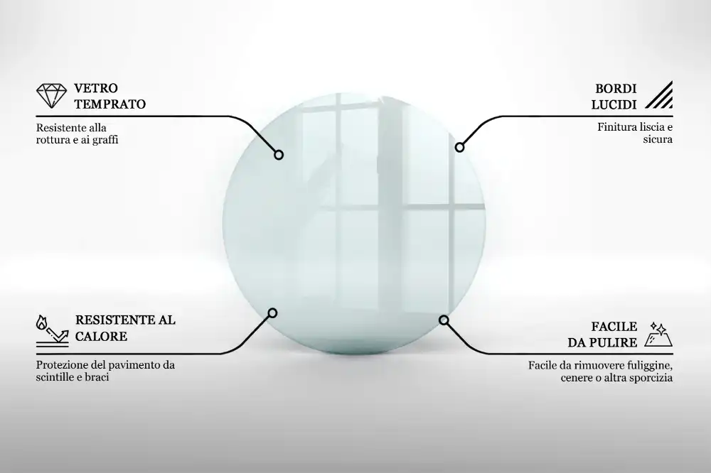 Szkło hartowane pod kominek okrągłe transparentne