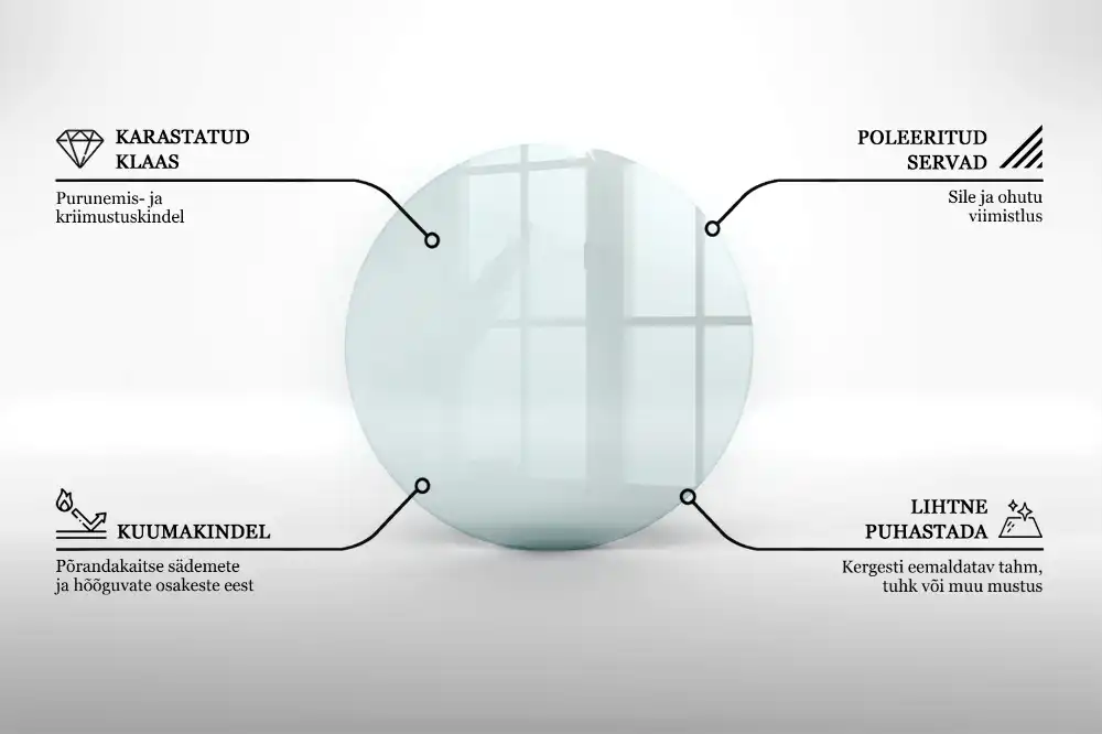 Szkło hartowane pod kominek okrągłe transparentne