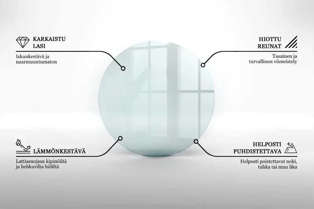 Szkło hartowane pod kominek okrągłe transparentne