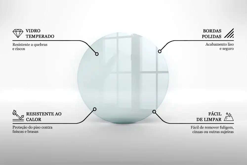 Szkło hartowane pod kominek okrągłe transparentne
