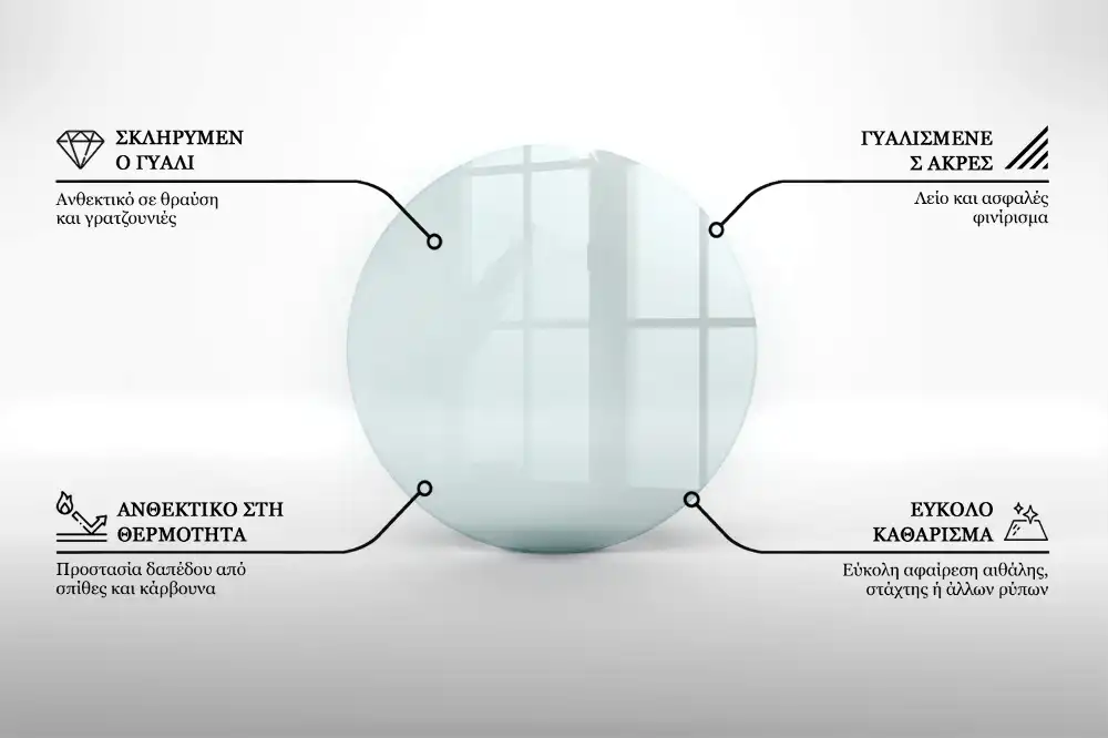 Szkło hartowane pod kominek okrągłe transparentne