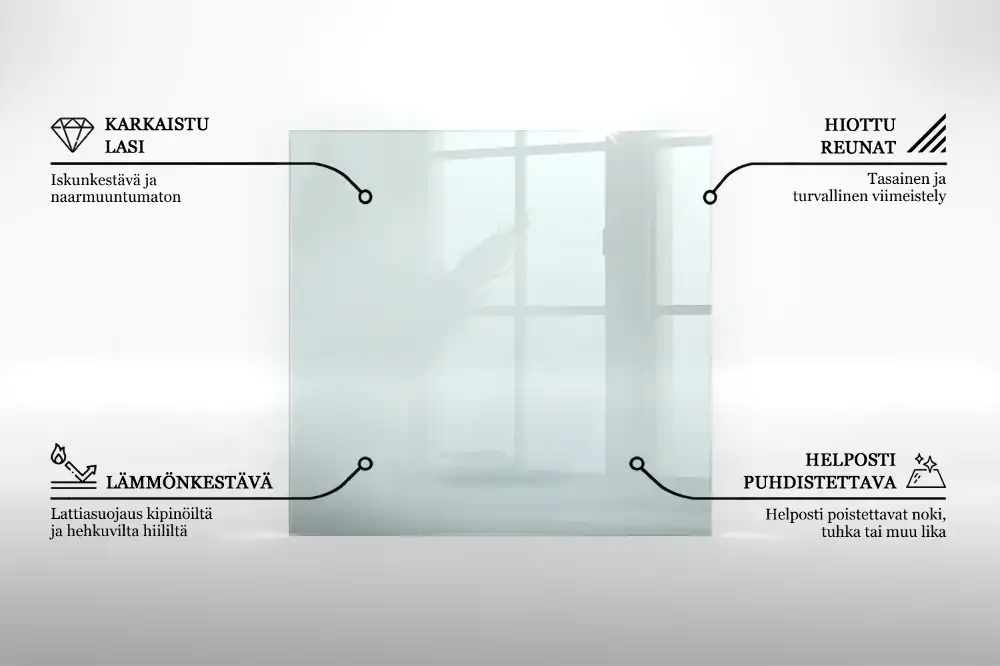 Prostokątne szkło pod kominek szkło transparentne