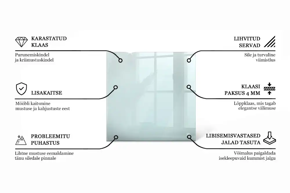 Blat na stół kwadratowy transparentny
