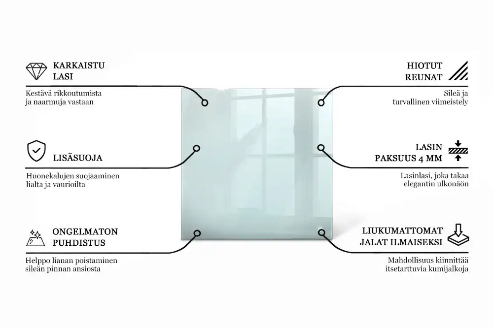 Blat na stół kwadratowy transparentny