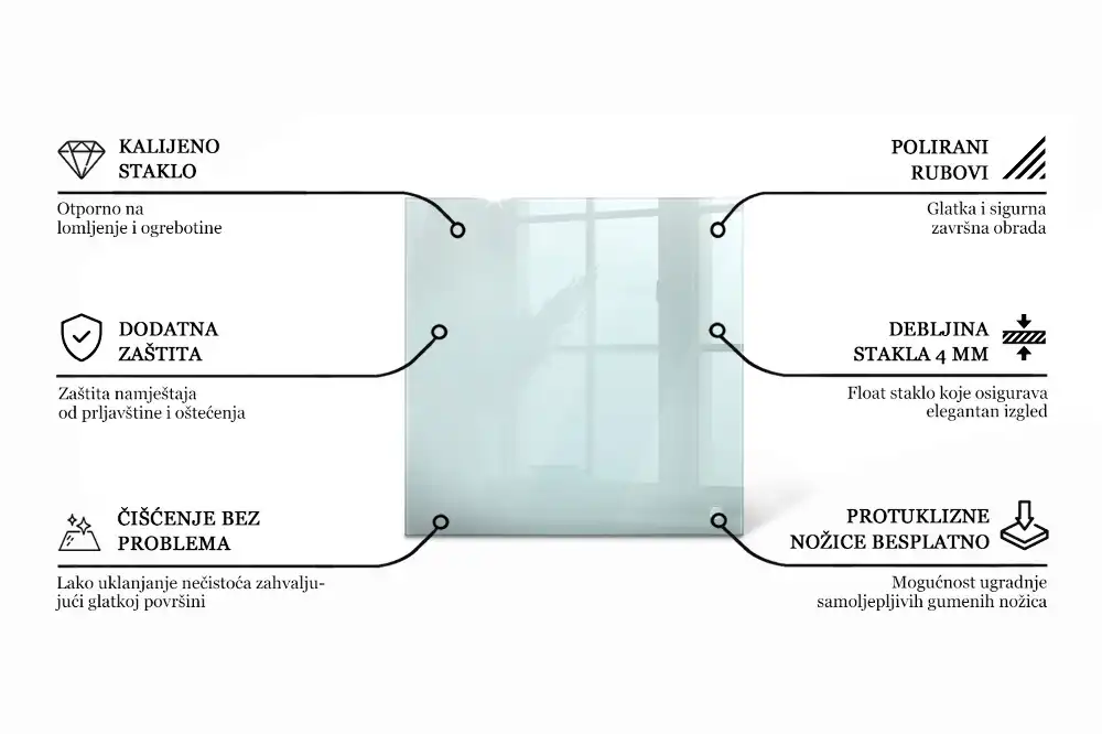 Blat na stół kwadratowy transparentny