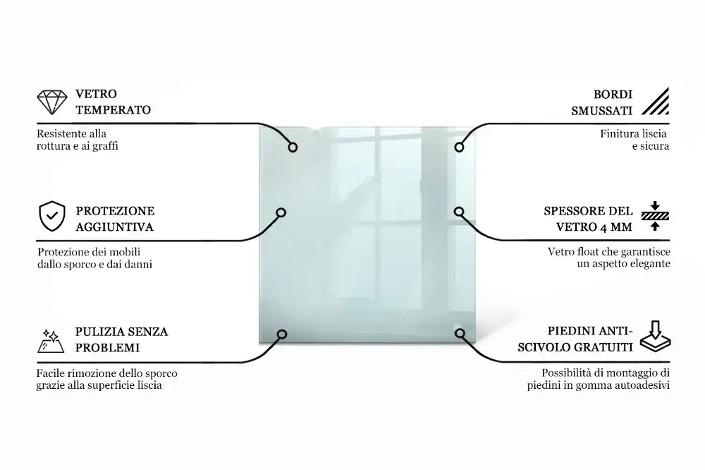 Blat na stół kwadratowy transparentny