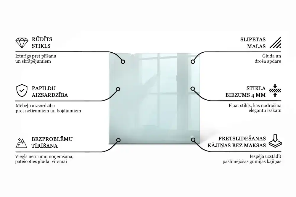 Blat na stół kwadratowy transparentny