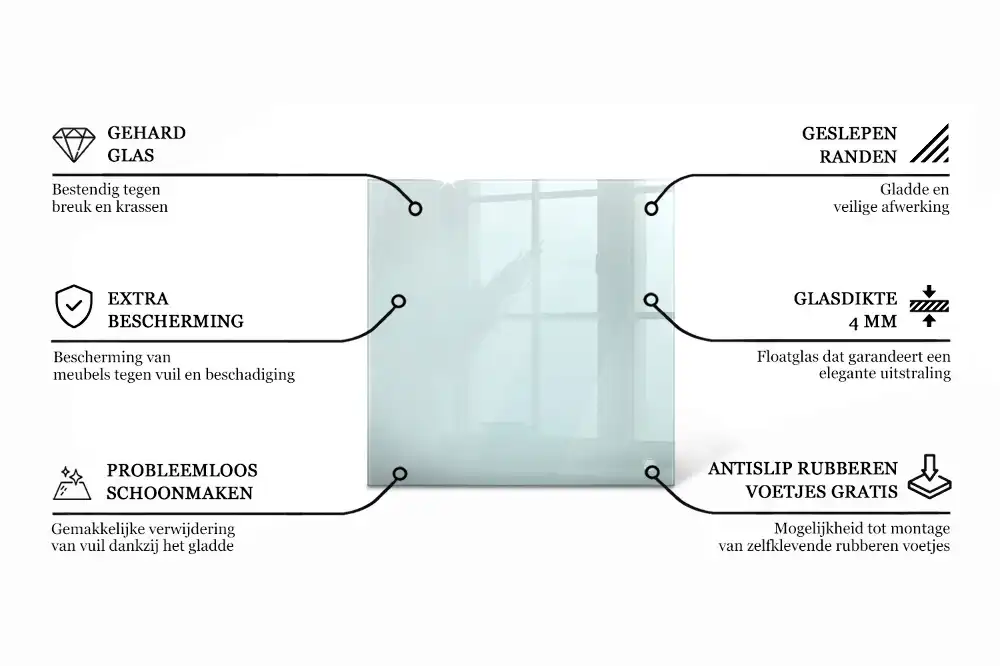 Blat na stół kwadratowy transparentny