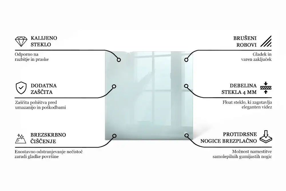 Blat na stół kwadratowy transparentny
