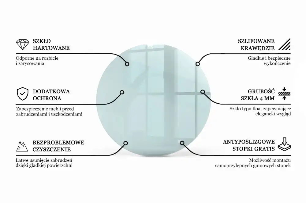 Okrągły szklany blat transparentny