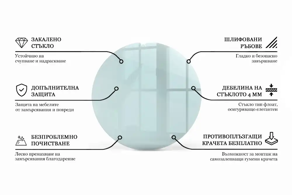 Okrągły szklany blat transparentny