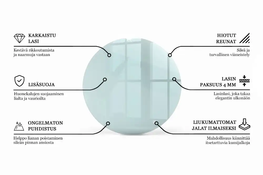 Okrągły szklany blat transparentny