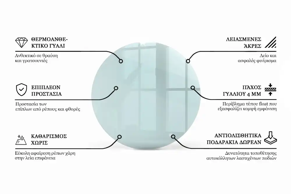 Okrągły szklany blat transparentny