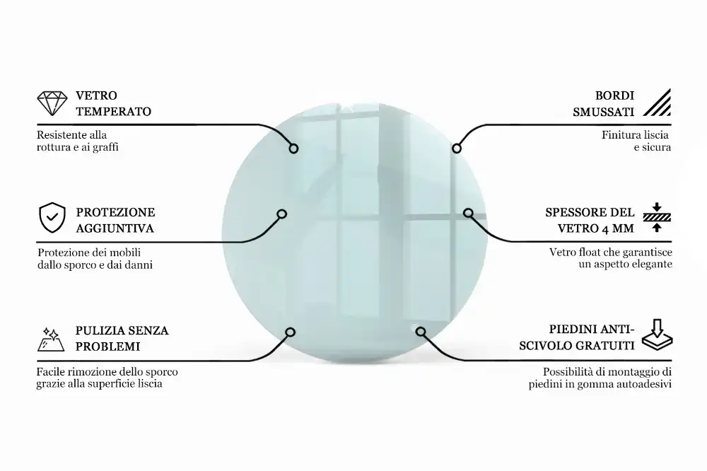 Okrągły szklany blat transparentny