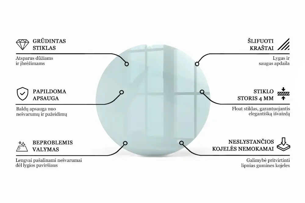 Okrągły szklany blat transparentny
