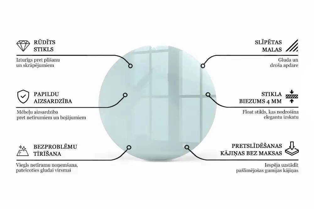 Okrągły szklany blat transparentny
