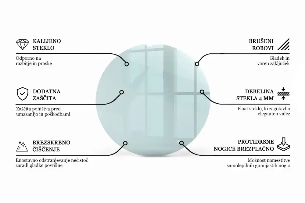 Okrągły szklany blat transparentny