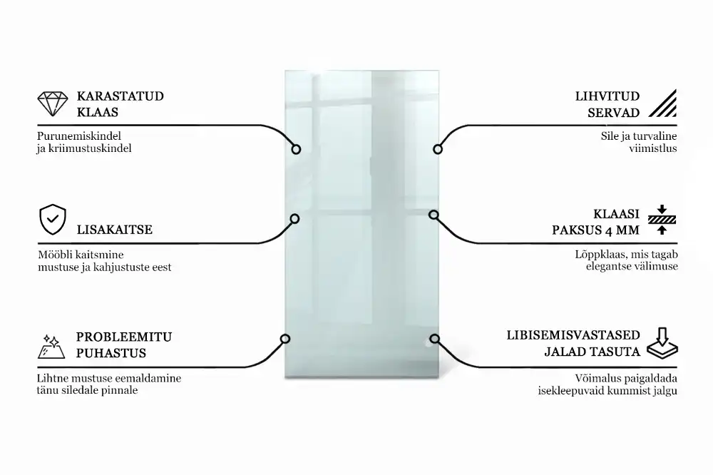Blat szklany prostokątny transparentny