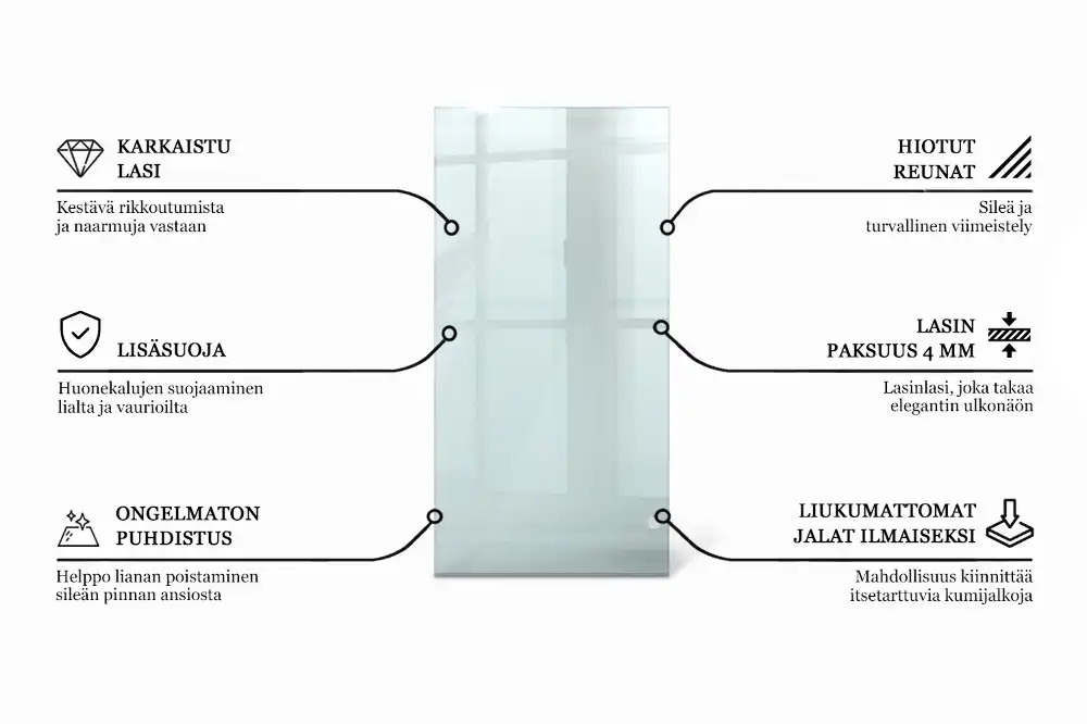 Blat szklany prostokątny transparentny