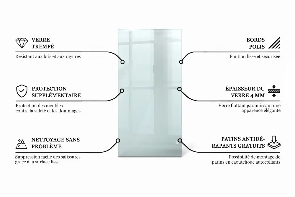 Blat szklany prostokątny transparentny