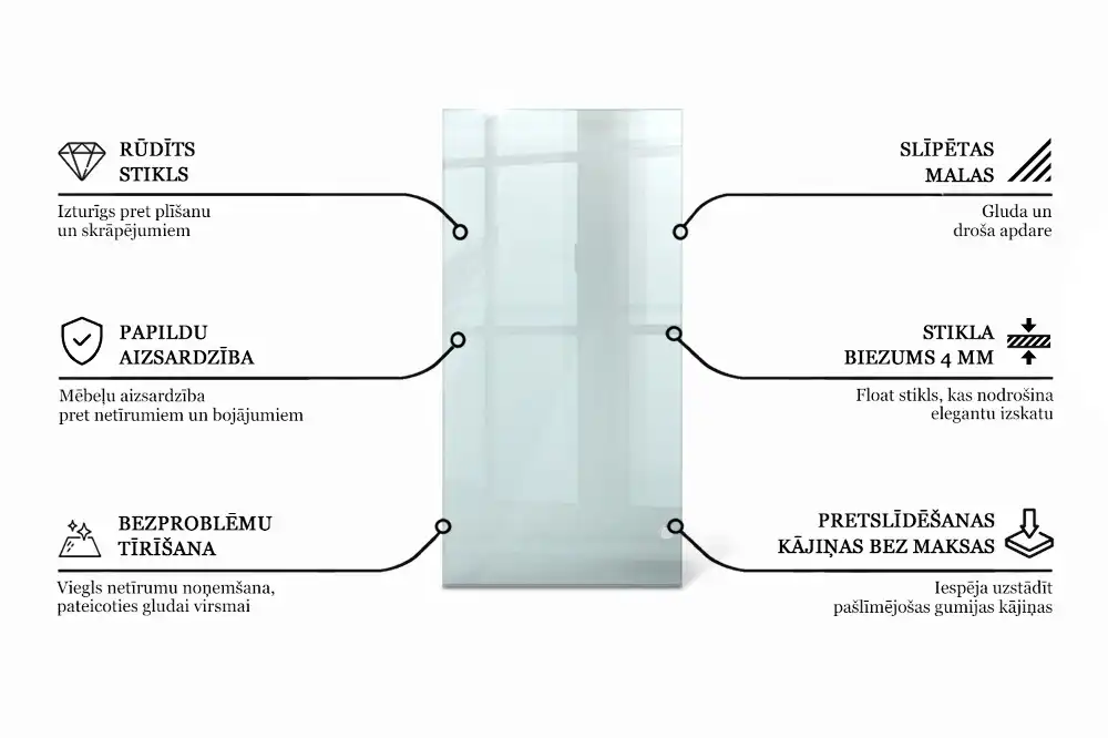 Blat szklany prostokątny transparentny