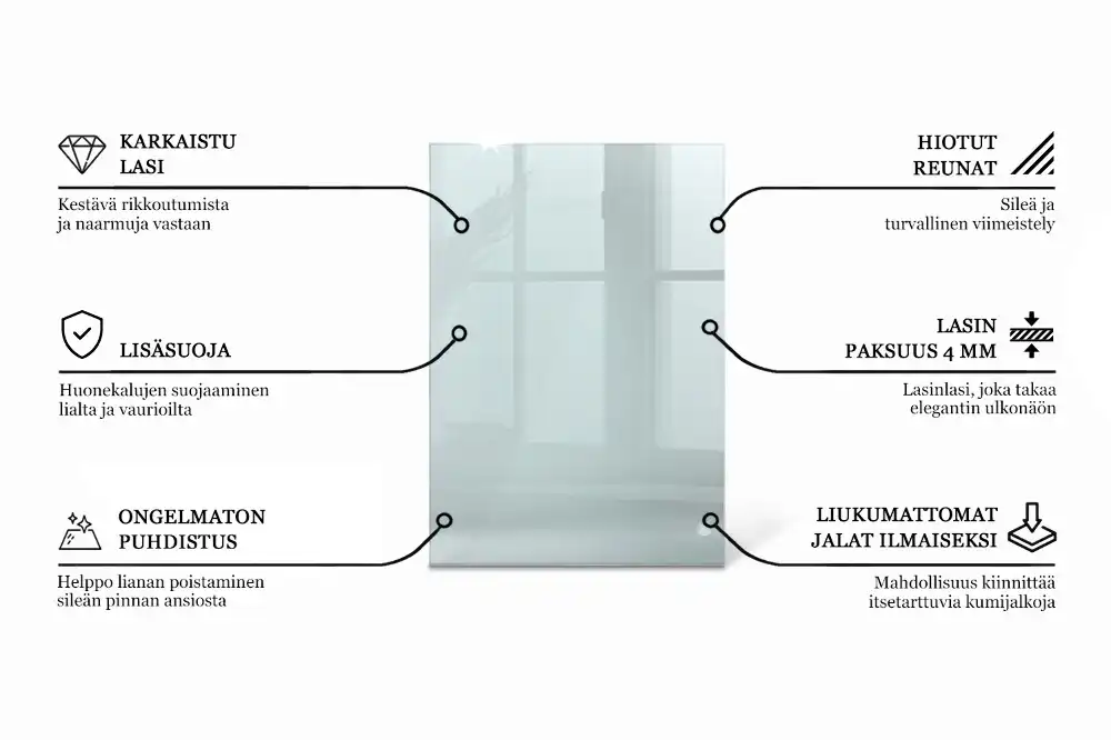 Blat szklany prostokątny transparentny