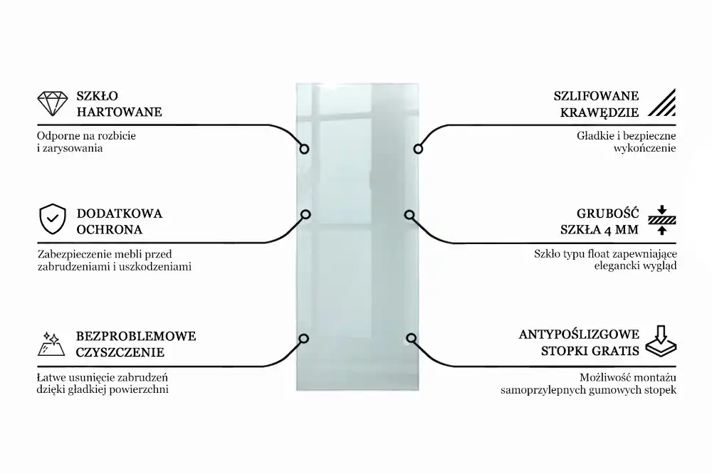 Blat szklany prostokątny transparentny