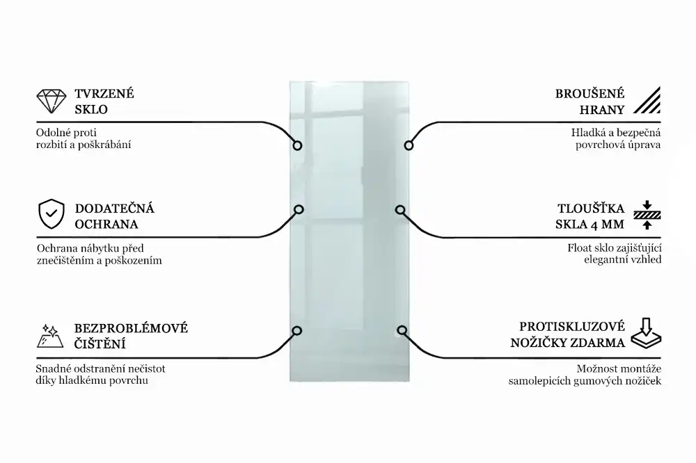 Blat szklany prostokątny transparentny
