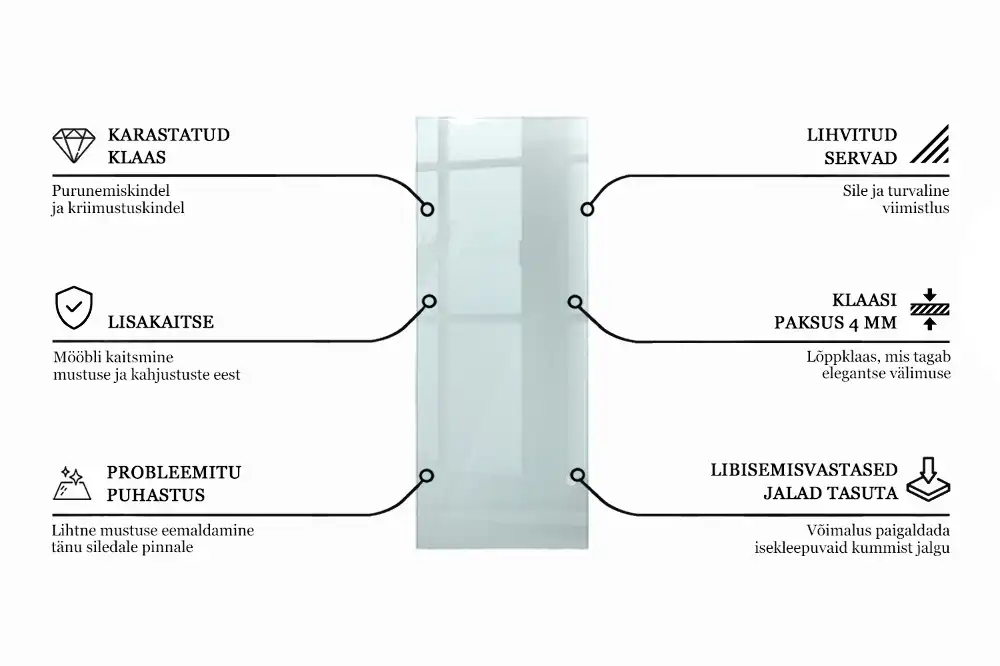 Blat szklany prostokątny transparentny