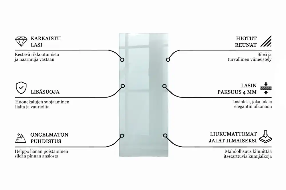 Blat szklany prostokątny transparentny
