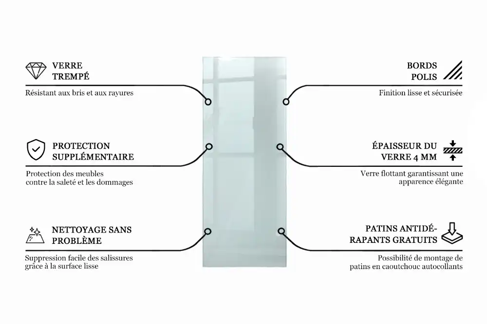Blat szklany prostokątny transparentny