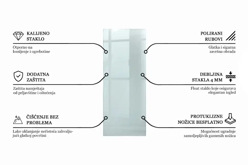 Blat szklany prostokątny transparentny