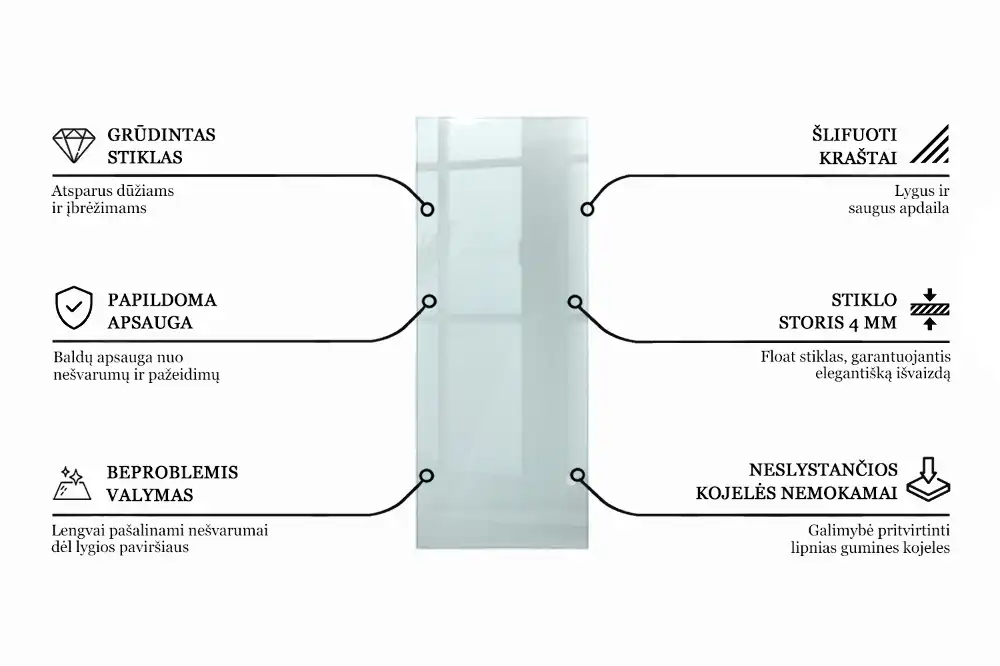 Blat szklany prostokątny transparentny