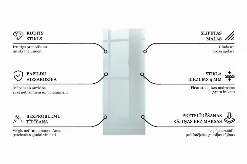 Blat szklany prostokątny transparentny