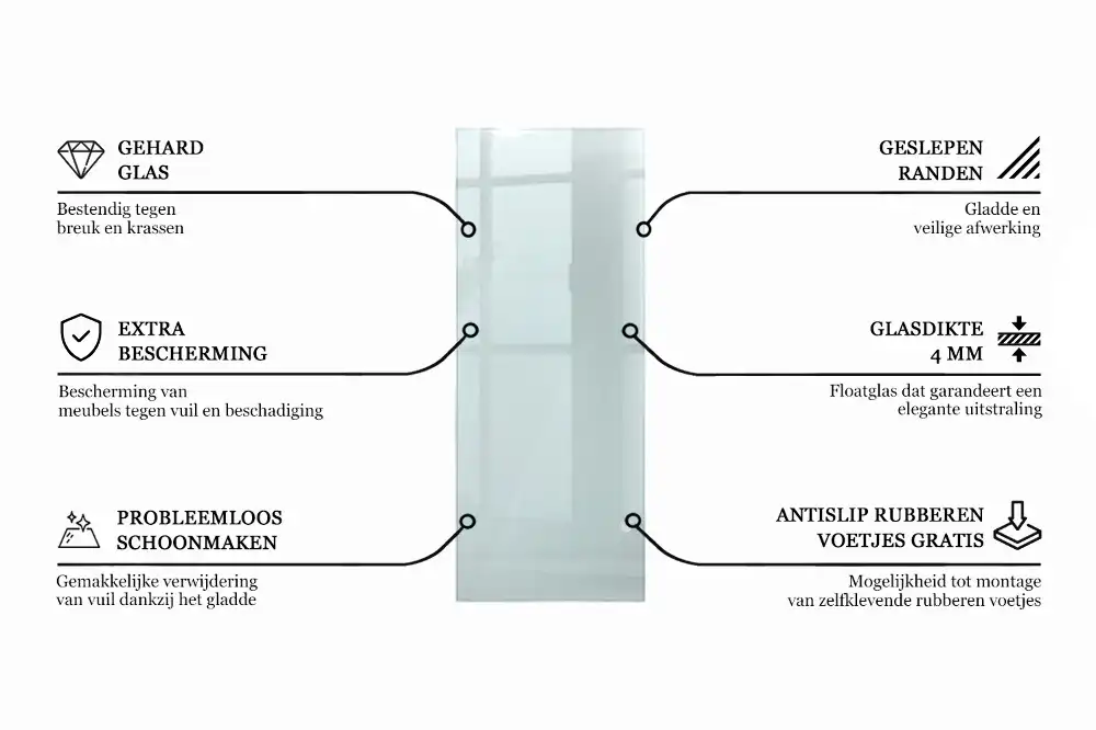 Blat szklany prostokątny transparentny